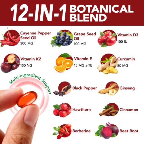 Cayenne Pepper Capsules, Cayenne Pepper Capsaicin Supplement with 1