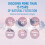 Evian Still Mineral Water, 24 x 0.5L 4