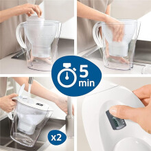 6pcs Water Filter Cartridges for Maxtra+,Maxtra Pro,Style,Mavea,Jug Filter,Reduces PFAS/PFOA Chlorine Taste