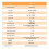 DPX800/LCD Liquid Crystal Display  Numerical Control Boost Constant Voltage Supply Communication Solar MPPT Charging 2