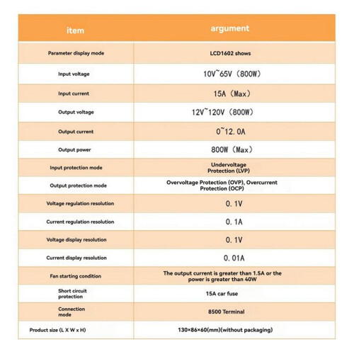 DPX800/LCD Liquid Crystal Display  Numerical Control Boost Constant Voltage Supply Communication Solar MPPT Charging 1