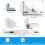 A3 Portable Drawing Board,Multi-Function Metric Drafting Table Drafting Board with Clear Rule Parallel Motion and Angle 7