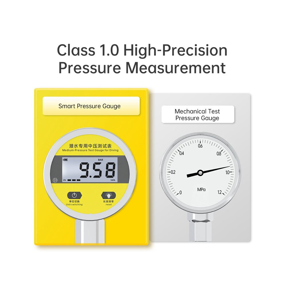 2.5Mpa Digital Pressure Gauge Psi/Bar/Mpa/Kgf/Kpa G1/4 Bcd Interface 1%Fs Medium Pressure Manometer Scuba Equipment 6033113290765