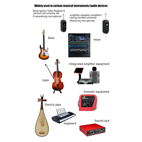 1 Set Trådlöst Gitarrsystem, Uppladdningsbart Litiumbatteri, Trådlös Gitarrsändare och Mottagare för Elgitarr och Bas 2