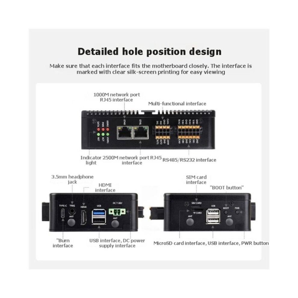 Waveshare Gigabit 2.5G Dual Port Industrial Computer 4 X RS485 for Raspberry Pi CM5 Dual 4K Output and Access to 4G/5G UK-image-OPC-PVKQQJM-NEW
