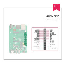 CM4 WiFi7-Uitbreidingskaart voor Raspberry Pi-Computers. Module Ondersteunt WiFi 6/WiFi 5 met Behuizing van Aluminiumlegering + Antenne