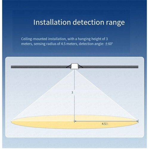 Human Presence Detector  Detection Sensor Photometric 2 in 1 Function Ceiling PIR Hub 1