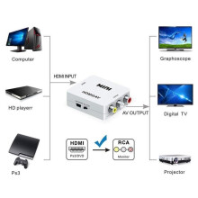 HDMI-zu-Cinch-Adapter – ALPEXE – HDMI2AV – Videokonverter – 1080p – Plug & Play