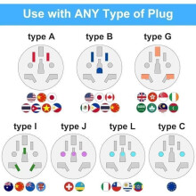 US-Steckeradapter, Frankreich-zu-US-Steckeradapter mit 3 USB- und 1 Typ-C-Anschluss, Universal-Reiseadapter