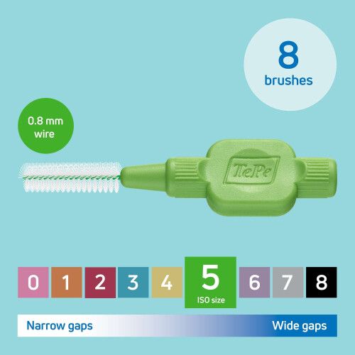 Tepe TePe Interdental Brush, Original, Green, 0.8mm/ISO 5, 8pcs, Plaque 1