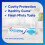 Sensodyne Sensodyne Toothpaste Daily Care, Sensitive Toothpaste for Sensitive Teeth, Original Mint, 75ml 4