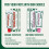 Euthymol Original Toothpaste Bundle – 4 x 75ml, Fluoride Free Anti-Plaque Antiba 6