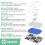Value Aid Blue Detectable Plasters – Box of 100 Assorted Plasters for 2