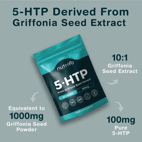 Nutrivo 5HTP Tablets - 90 Tablets Per Pack | 5HTP High Strength Supplement | One 2
