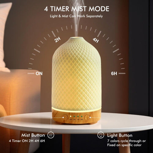 Essential Oil Diffuser Electric Aromatherapy Oil Diffuser 200ml Ceramic Aroma Scented Diffusers &Humidifier with Auto Shut Off Ultrasonic Quiet/4 Tim 1