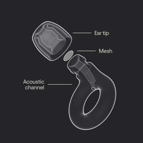 Loop Loop Engage Kids 2 Ear Plugs (6-12yrs) – Reusable Everyday Noise