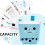 Cute Pencil Case, Standing Pen Holder, Telescopic Stationery Case - Blue 1