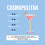 Cointreau L'Unique Orange Liqueur Triple Sec 50cl 1