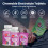 SaltStick FastChews Electrolytes - 60 Chewable Electrolyte Tablets - Salt Tablet 4