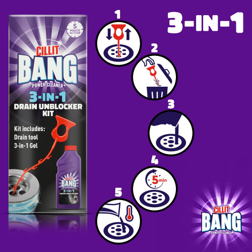 Cillit Bang Cillit Bang Power Cleaner Max Unblocker Kit (Pack of 2