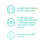 Method method Fabric Softener Fabric Conditioner to Soften Your Clothes With 1