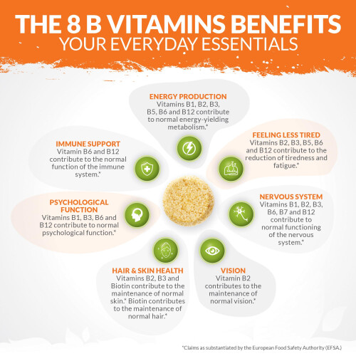 Vitamin B Complex High Strength - 180 Vegan Tablets - 6 Month Supply 1