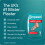 Compeed Compeed Blister Plasters Small Size 7 Pack - Hydrocolloid Foot Treatment - Heal Fast 3