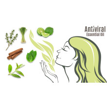 Antiviral Lungs & Airways Remedy. The 6 Most Powerful Natural Virus