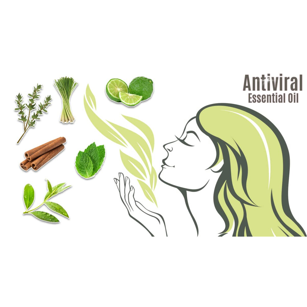 Crystal Opus Antiviral Lungs & Airways Remedy. The 6 Most Powerful Natural Virus