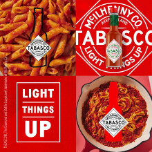 Tabasco Original Red Pepper Hot Sauce 57ml | Authentic & Classic