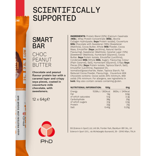 PhD Nutrition Smart Protein Bar Low Calorie Nutritional Protein BarsPr 2