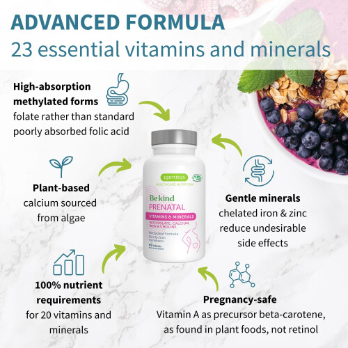 Igennus Advanced Prenatal Methylated Multivitamin, Folate for MTHFR, 2
