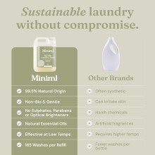 Miniml Eco Laundry Liquid Washing Detergent 5L Refill - Natural Non Bio Coconut Scented Clothes and Fabric Softener for Machine or Delicate Hand Clea
