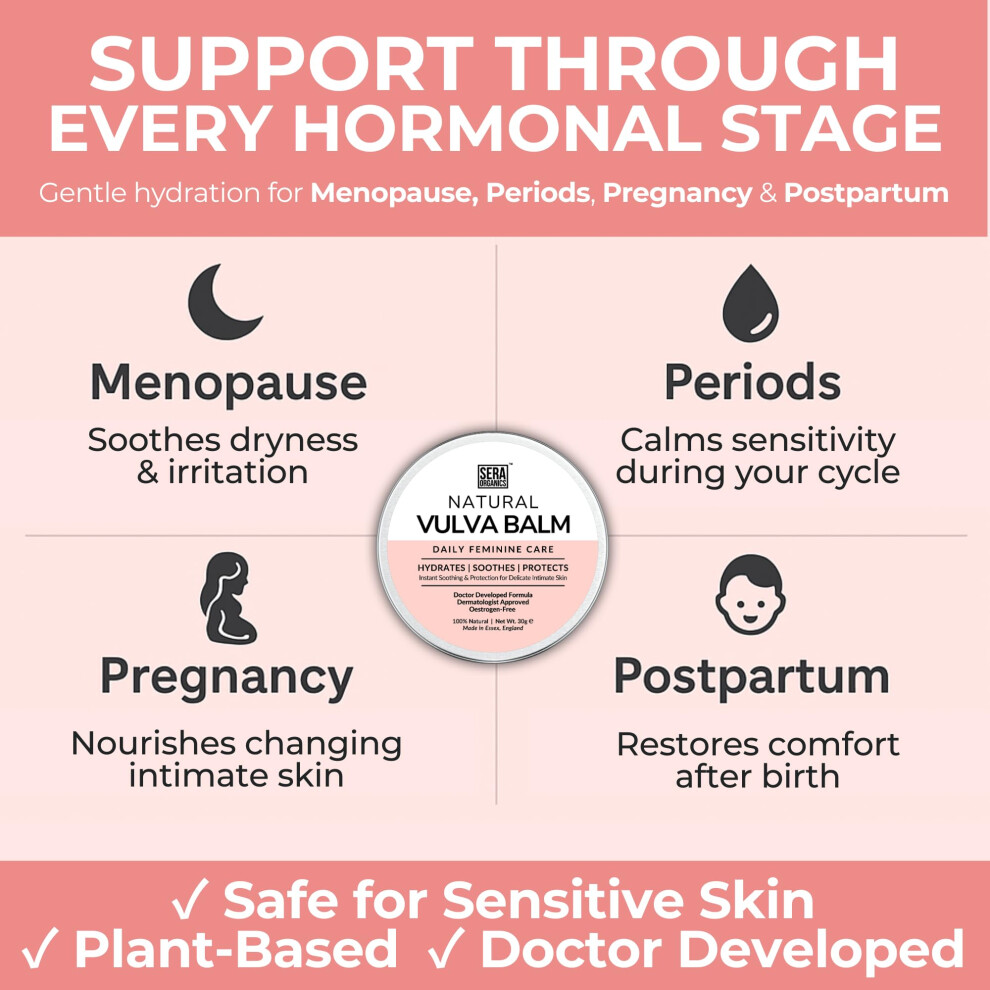 Sera Organics Vulva Balm Cream For Vaginal Dryness, Menopause & Perimenopause Â