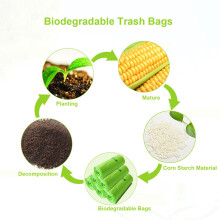 KITBEST 20L Biodegradable Bin Bags Liner for Food Waste Trash 120PCS, Small