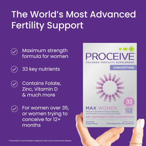 Proceive MAX Women - Fertility Supplement for Conception - Pregnancy 1