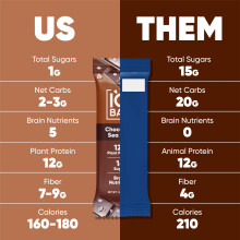 IQBAR Brain and Body Clean Plant Protein Bars Chocolate Lovers Variet