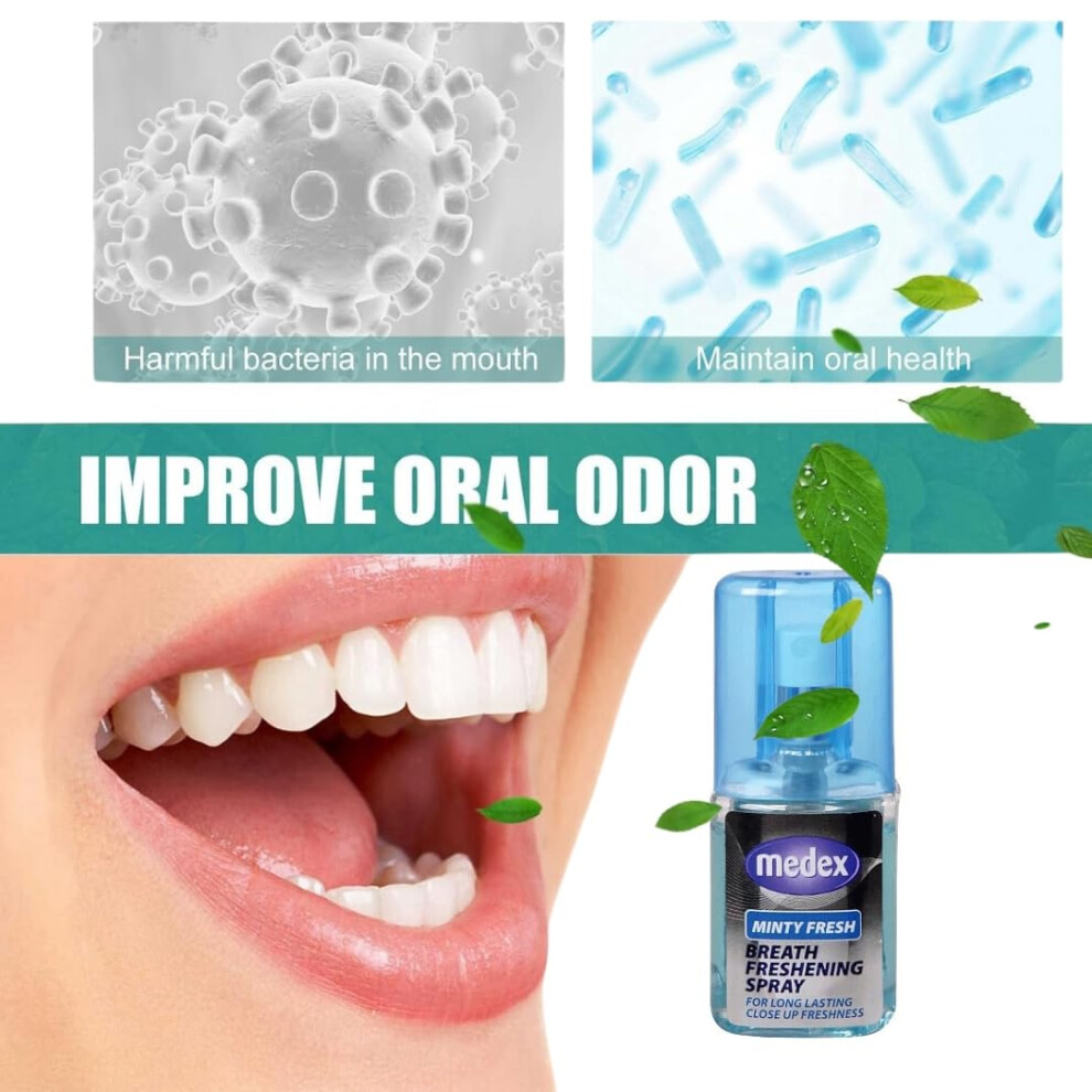 Aaksh 555 3- Pack Fresh Breath Mouth Spray 20Ml Â Minty Fresh Formula | Long-Lasting Bad Breath Freshener | Oral Spray For Clean, Medex, Confident Breath Anyt