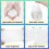 5Liter Bin Liners 100 Counts Small Bin Bags AOSULI 3 6