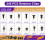 Uolor 335PCS Bumper Retainer Clips, Plastic Rivets Fasteners Push 2