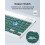 SOPPY Portable Bluetooth Keyboard and Mouse, Rechargeable Mini Keyboard, Wireless Keyboards for iPad 9.7/10.2/iPad Air/Pro/Tablets/iOS/Android/Window 4