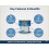Rustins Rustins Quick Dry White Satin Paint – WaterBased Low Odour Paint for W 2