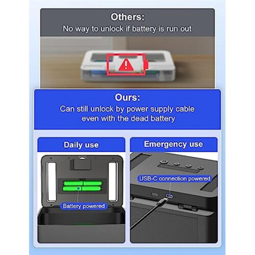 Timed Lock Box, Mobile Phone Lock Box with Timer, Lock Container Self-Controlled  Release Safety Locker 1