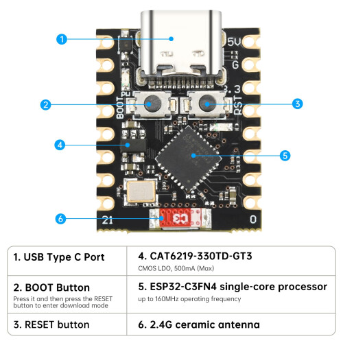 diymore 4PCS ESP32-C3 Development Board Mini ESP32 C3 Mini WiFi Bluetooth Module for IOT Projects 1