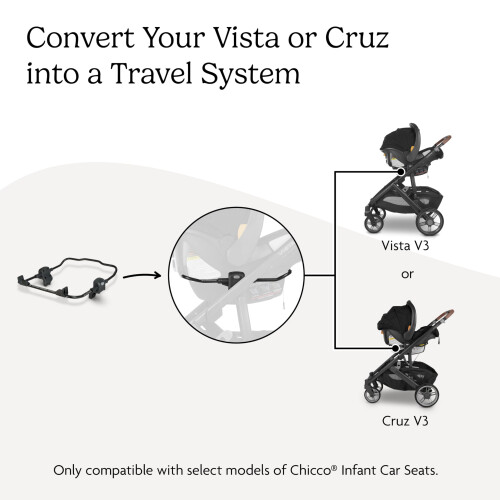 UPPAbaby UPPAbaby Infant Car Seat Adapter for Chicco 1