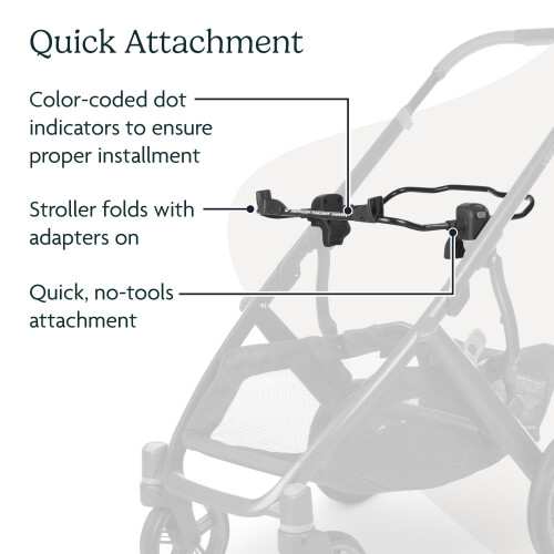 UPPAbaby UPPAbaby Infant Car Seat Adapter for Chicco 2