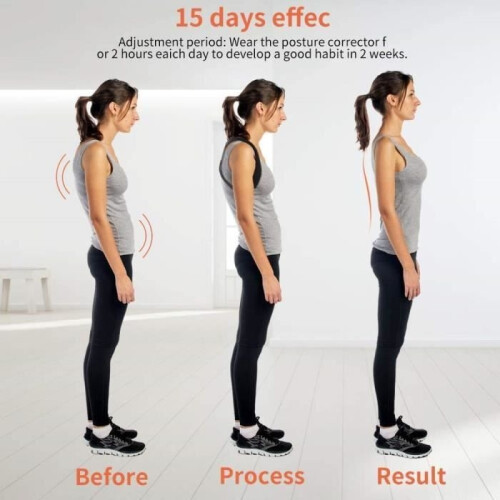 Posture Corrector - ITHROUGH - Adjustable - Comfortable - Breathable - For Men and Women 1