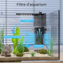 SunSun JP-092 Corner Filter for Nano Aquarium S with Integrated 250 l/h 3 W Aquarium Pump, Internal Filter for Aquariums