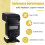 Flash Speedlite GN40 Adjustable LED Fill Light -Camera Flash Replacement for   DSLR Cameras 3
