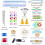 100-Piece Knitting Accessories Set, 22 Aluminum Knitting Hooks, Assorted Hooks, Tools, Pink Pouch 2